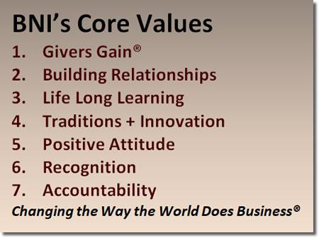 BNI Colorado Core Values